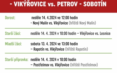 Vikýřovice vs. Petrov - Sobotín
