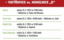 Vikýřovice vs. Mohelnice 
