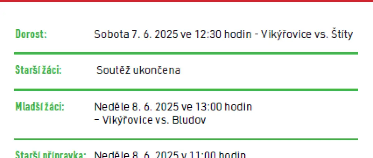 VIKÝŘOVICE vs. OSKAVA