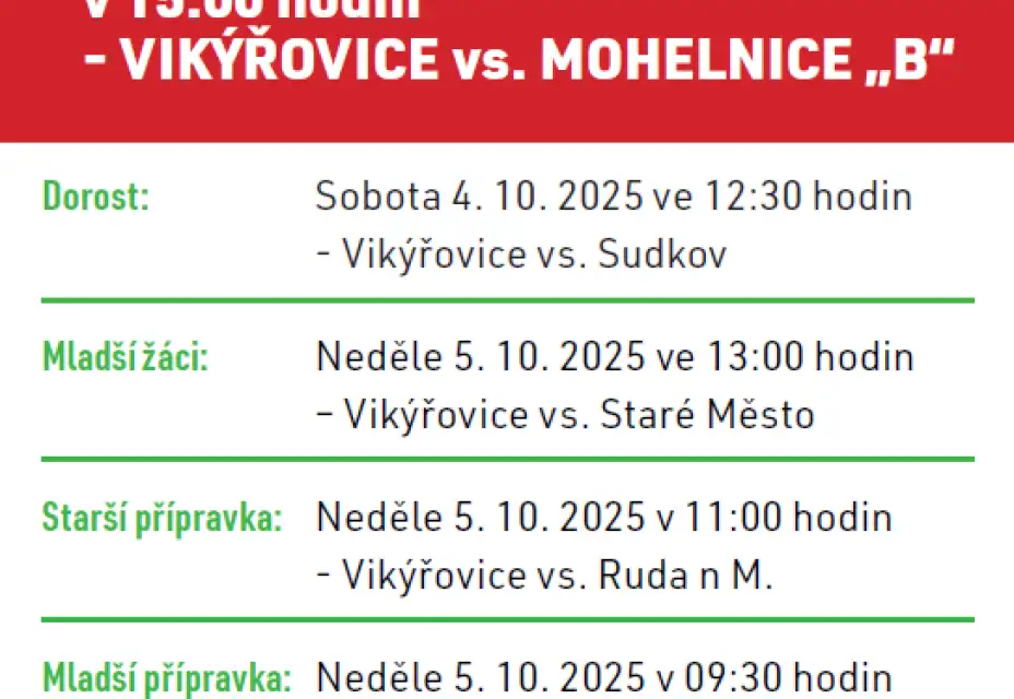 VIKÝŘOVICE vs. MOHELNICE "B"