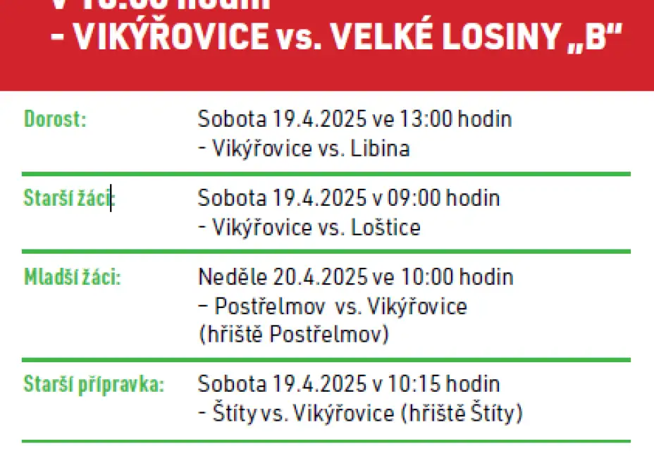 VIKÝŘOVICE vs. VELKÉ LOSINY "B"