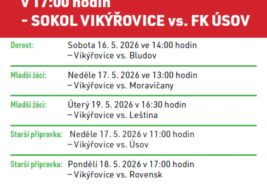 SOKOL VIKÝŘOVICE vs. FK ÚSOV