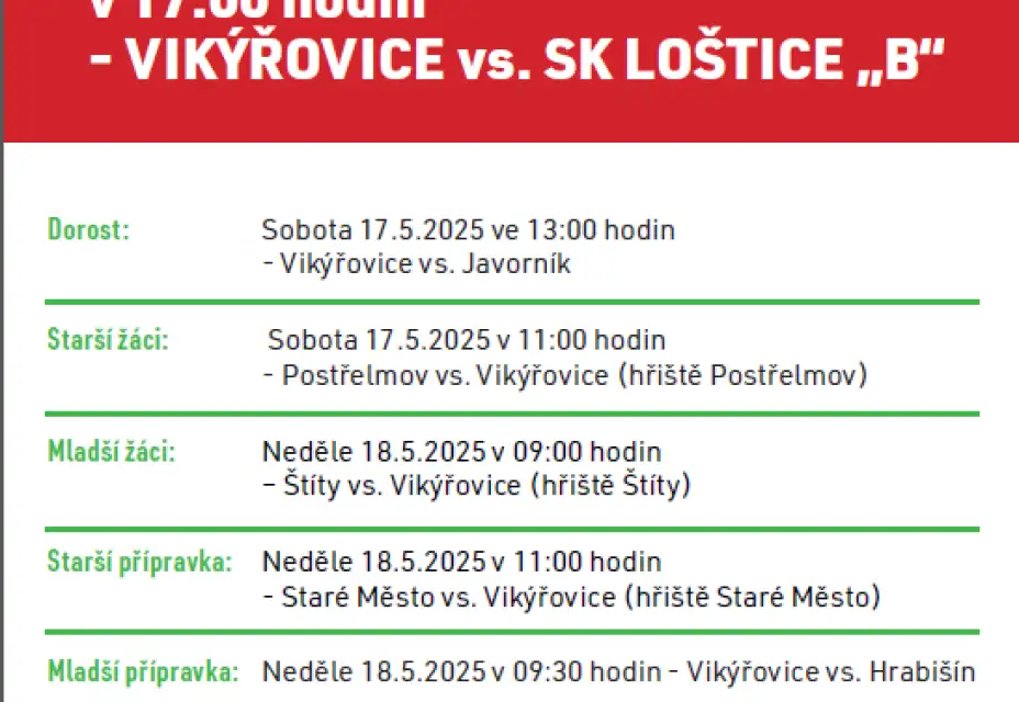 VIKÝŘOVICE vs. SK LOŠTICE "B"