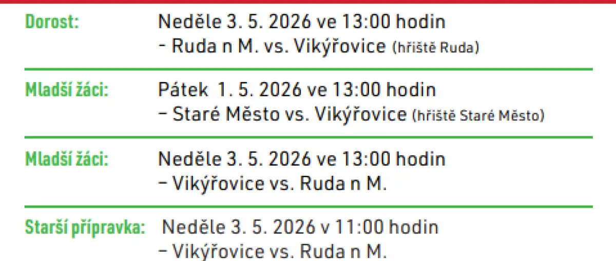 SOKOL VIKÝŘOVICE vs. SOKOL LEŠTINA "A"
