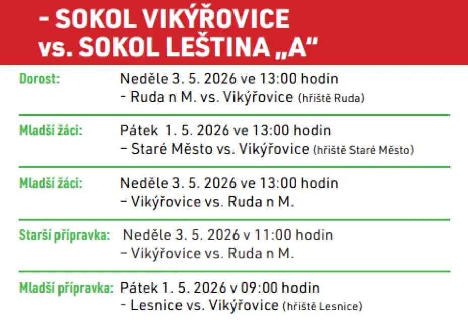 SOKOL VIKÝŘOVICE vs. SOKOL LEŠTINA "A"