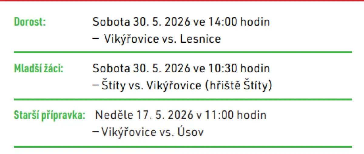 SOKOL VIKÝŘOVICE vs. JUVENTUS MOHELNICE