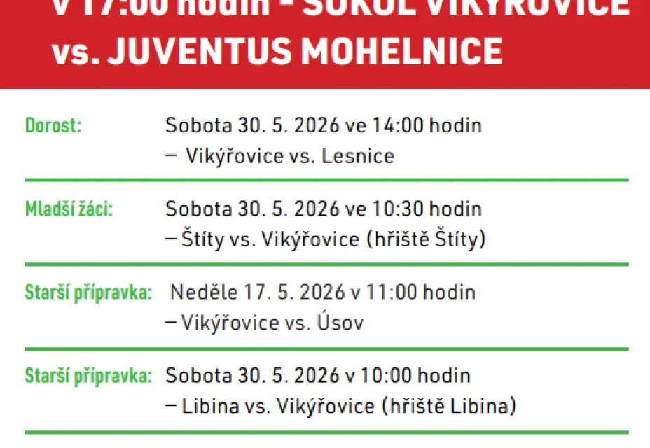 SOKOL VIKÝŘOVICE vs. JUVENTUS MOHELNICE