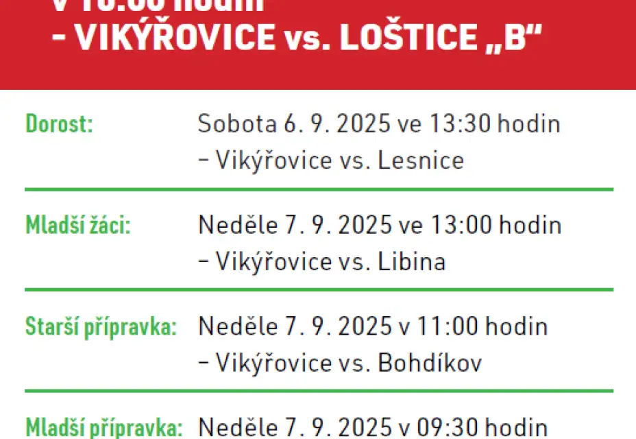 Vikýřovice vs. Loštice "B"