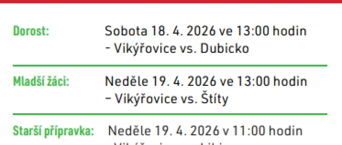 SOKOL VIKÝŘOVICE vs. SOKOL BRATRUŠOV
